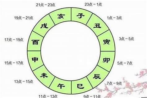 辰戌丑未天羅地網|八字辰戌丑未墓庫究竟有何深意？值得一讀！